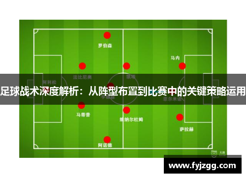 足球战术深度解析：从阵型布置到比赛中的关键策略运用