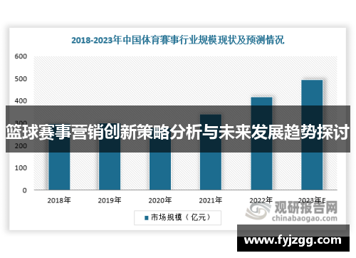 篮球赛事营销创新策略分析与未来发展趋势探讨