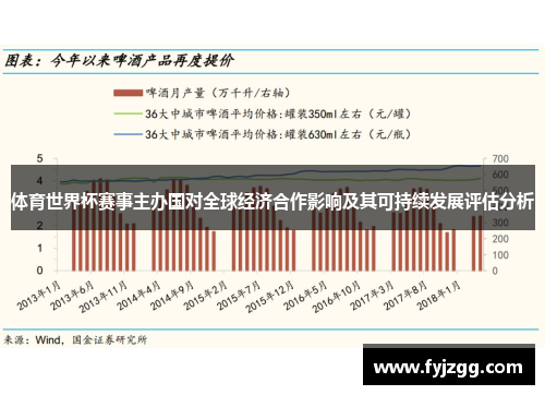 体育世界杯赛事主办国对全球经济合作影响及其可持续发展评估分析