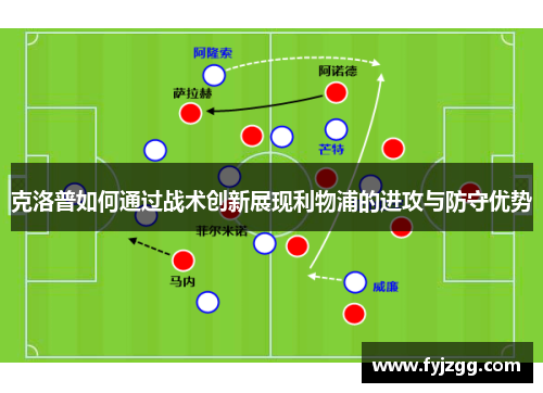 克洛普如何通过战术创新展现利物浦的进攻与防守优势